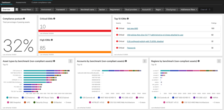 5 Steps to Take When Securing Google Cloud Resources