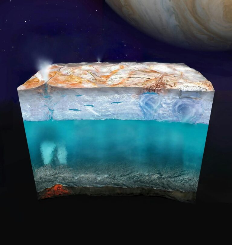 NASA is launching a major mission to look for habitable spots on Jupiter’s moon Europa