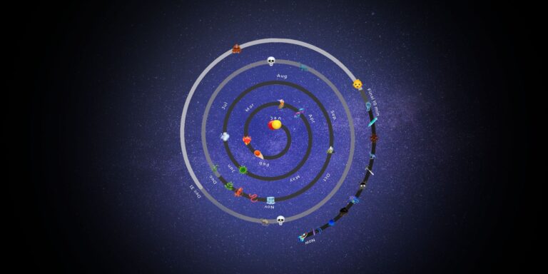 Interactive: What Earth’s 4.54 billion-year history would look like in a single year