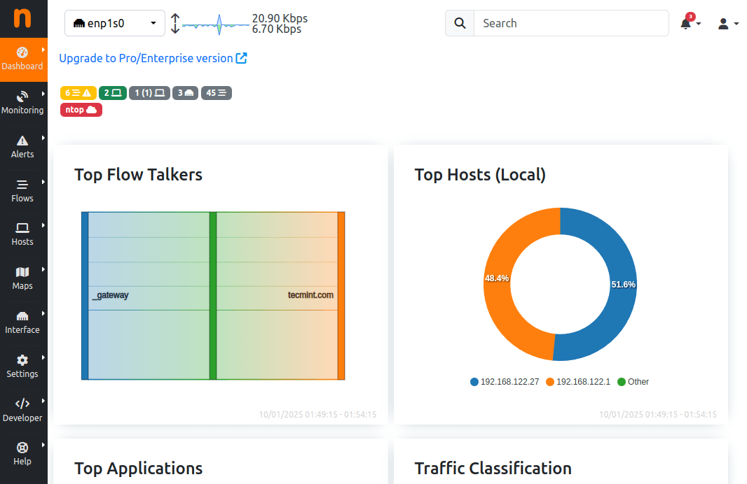 Network Traffic Overview