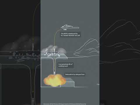 The #bunker buster bomb was designed to attack targets specifically built into #mountains #military