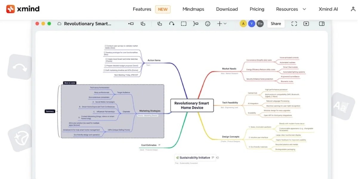 Xmind mapping example