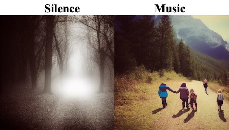 Example images based on participants imageind content shows a path through a dark forest and a family walking in the mountains.