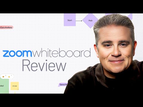 Zoom Whiteboard Review 2025 — Still a Top Choice or Time to Move On?