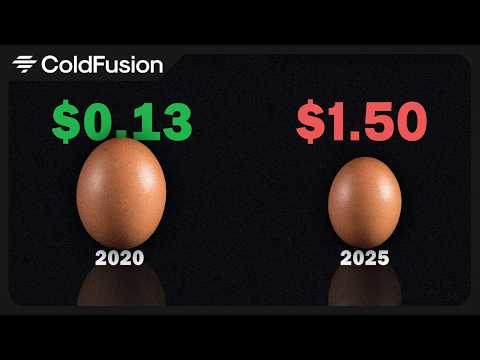 Greed or Inflation? Why We Pay More For Less
