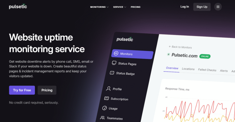 The 10 Best Website Uptime Monitoring Tools Compared (2025)