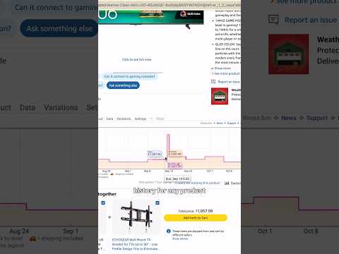 Use This to Not Get Ripped Off While You’re Holiday Shopping ð️