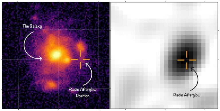 A cosmic explosion with the force of a billion Suns went unseen – until we caught its echo