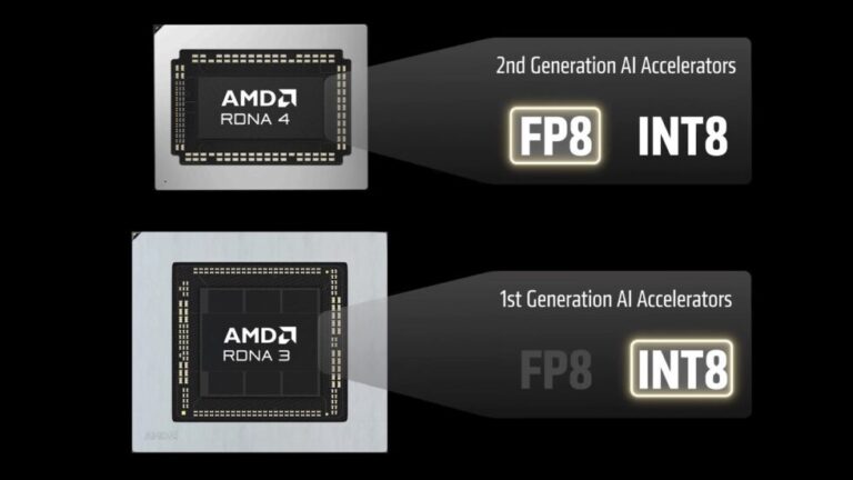 Over a year later, AMD is bringing improved FSR 4 upscaling to its older GPUs