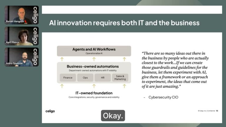 Why AI Projects Stall and How CIOs Can Respond