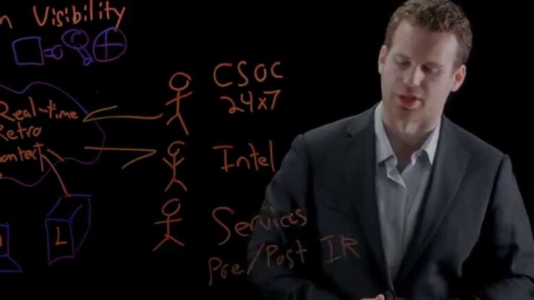 AIDR: How CrowdStrike Is Defining the Next Era of Cybersecurity
