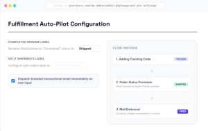 Ecommerce fulfillment: How to know when you’ve outgrown your process