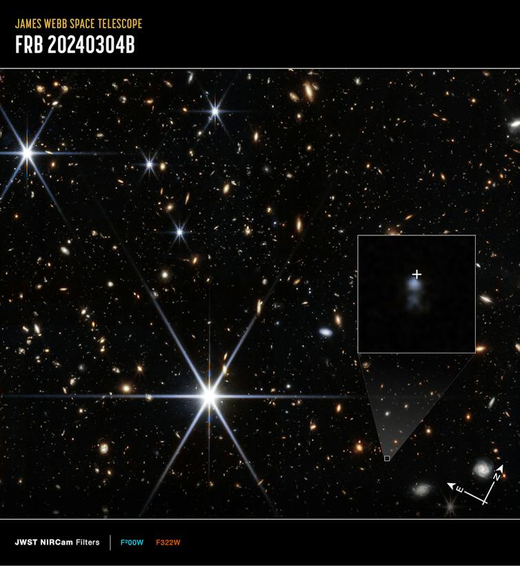 Picture taken by the JWST on the patch of sky where the FRB originated from. An inset shows a zoomed in view of the host galaxy with a white cross marking the location of the radio signal.