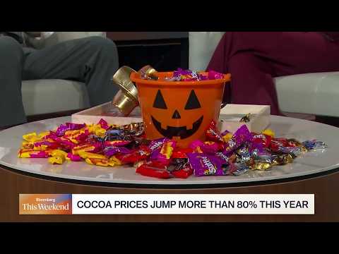 Halloween Candy Prices Reflect Cocoa’s Wild Price Ride